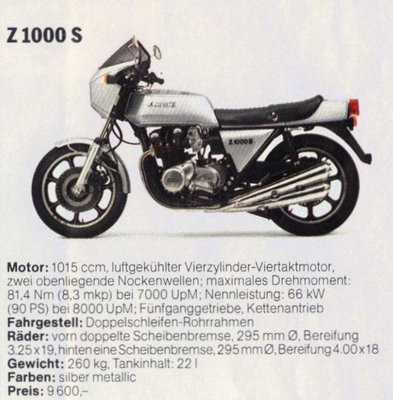 Z1000S mit 4-4.jpg